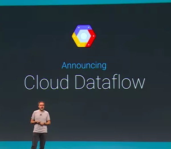 गूगल फोटोजद्धारा निशुल्क फोटो तथा भिडियो स्टोर गर्नुहोस्