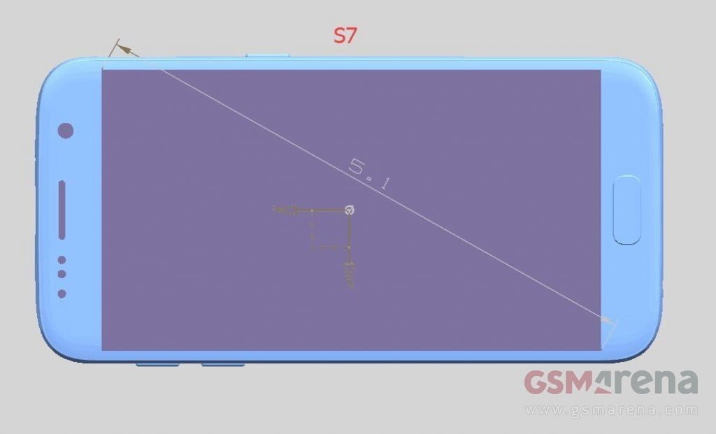 सामसुंगको ग्यालेक्सी एस सेभेनमा ५.१ इन्चको स्क्रीन, तीन भिन्न साइजको फोनहरु आउनसक्ने