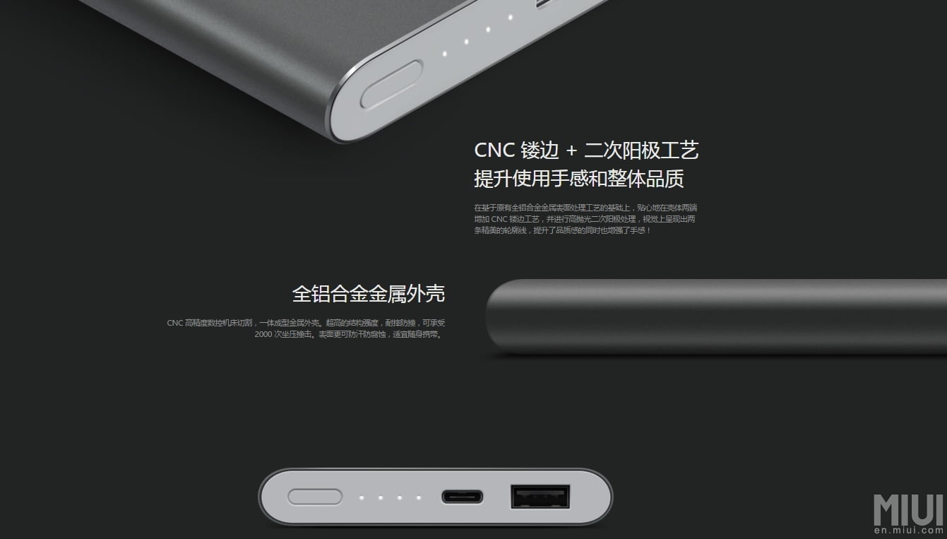 शिओमीको १०,००० एमएएचको नयाँ पावर ब्यांक, चार्जका लागि यूएसबी टाइप-सी पोर्ट