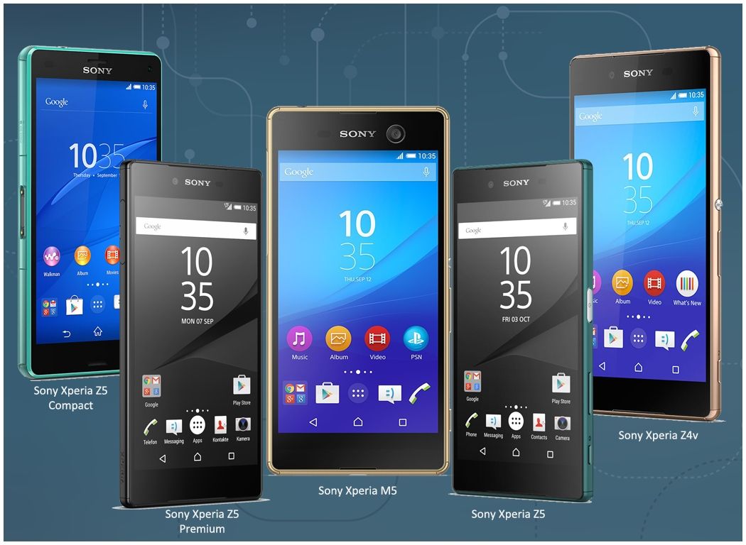 सोनी मोबाइलको चीन, भारतलगायतका मुलुकमा व्यापार घाटा, अन्य बजारमा ध्यान दिने