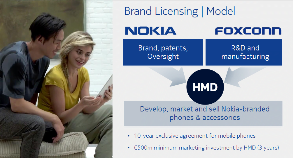 नोकियाका स्मार्टफोनहरु आउँदै, सन् २०१७ मा दुईवटा स्मार्टफोन मोडल