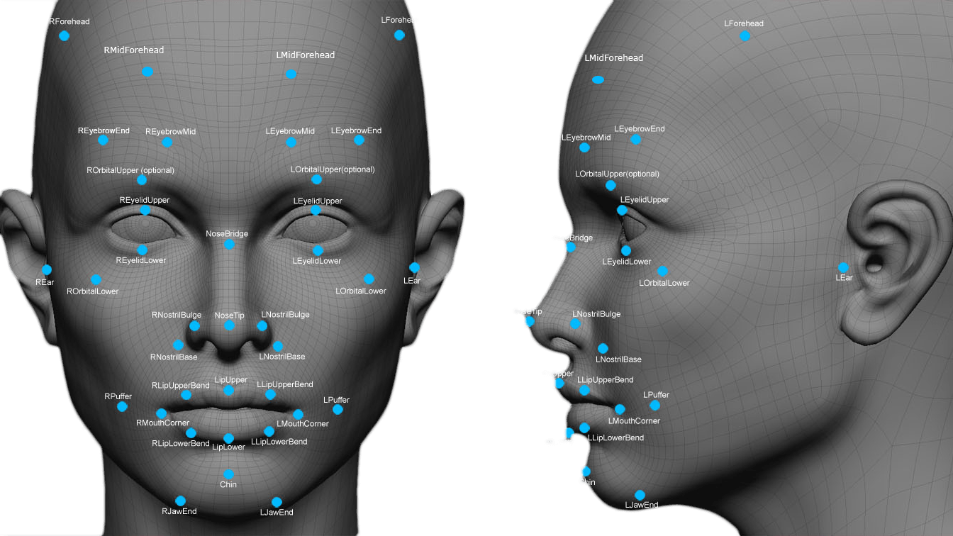 अमेरिकाको सान फ्रान्सिस्कोकाे  सरकारी निकायमा फेसियल रिकोग्निसन टेक्नोलाेजी प्रतिबन्ध
