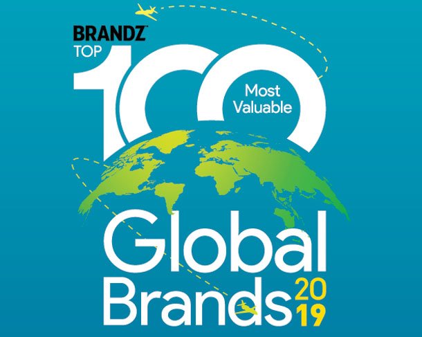 अमेजन विश्वको मूल्यबान ब्राण्ड बन्न सफल, एप्पल र गूगल क्रमशः दोस्रो र तेस्रो