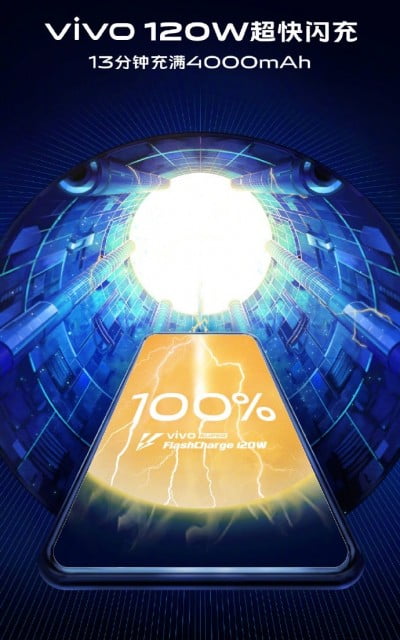 भीभोले ल्यायो १२० वाटको चार्जिंग टेक्नोलोजी, १३ मिनेटमा नै ४००० एमएएच ब्याट्री पूरै चार्ज हुने