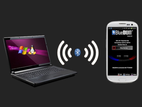 इन्टरनेट कनेक्सन कट्यो, चीन्ता नगर्नुस्, आफ्नै मोबाइलबाट ल्यापटपमा यसरी चलाउनुस् इन्टरनेट