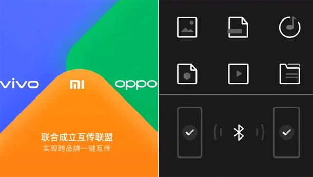 तीनवटा स्मार्टफोन ब्राण्ड मिलेर फाइल शेयरिंग फीचर बनाउँदै, तिब्रगतिमा फोटो र भिडियो पठाउन सकिने