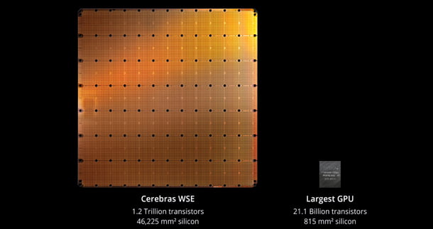 यस्तो छ बनाएको विश्वको सबैभन्दा ठूलो कम्प्यूटर चीप, ४ लाख कोरहरु एउटै चीपमा