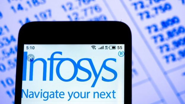 भारतीय आईटी कम्पनी इन्फोसिसले बजारमा एकै दिन ५३ हजार करोड गुमायो