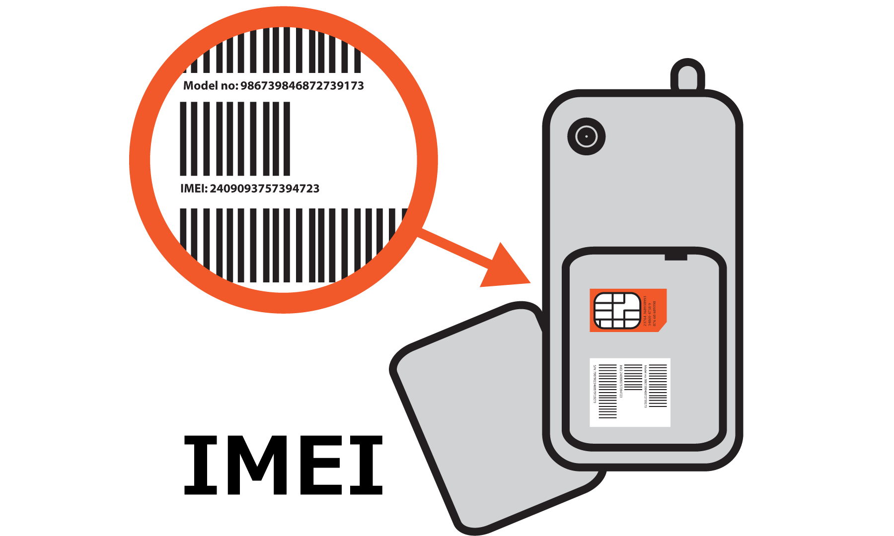 भारतमा अवैध मोबाइल उत्पादन र्याकेटको पर्दाफास, पाँच जना पक्राउ, आईएमईआई परिवर्तन गरिएका फोनहरु जफत