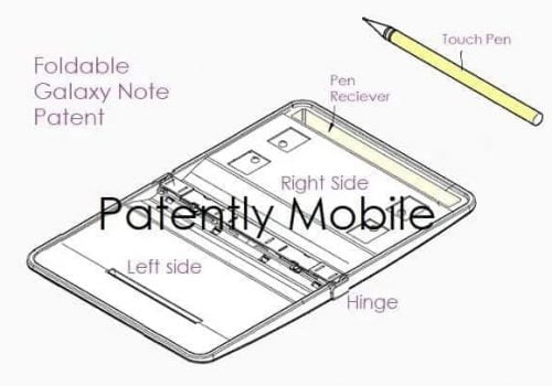 सामसङले ग्यालेक्सी नोट २० को फोल्डेबल भर्सन ल्याउन सक्ने, यस्तो छ पेटेन्ट डिजाइन