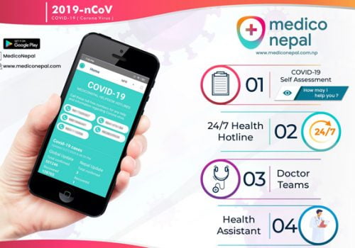 मेडिको नेपालको कोभिड-१९ स्वास्थ्य सम्बन्धि सिधा हटलाइन सेवा शुरु, वेबसाइट र एपबाट जानकारी