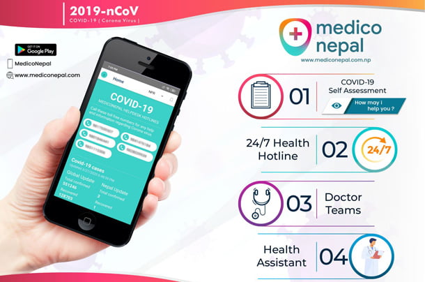 मेडिको नेपालको कोभिड-१९ स्वास्थ्य सम्बन्धि सिधा हटलाइन सेवा शुरु, वेबसाइट र एपबाट जानकारी