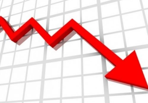 प्रमुख टेक कम्पनीले बजारमा एकै दिन गुमाए ४१६.६३ अर्ब डलर, सबैभन्दा धेरै एप्पलले गुमायो