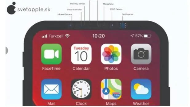 एप्पलले आईफोन १२ मा नोच डिजाइन हटाउँदै, यस्तो हुनेछ नयाँ डिजाइनको आईफोन
