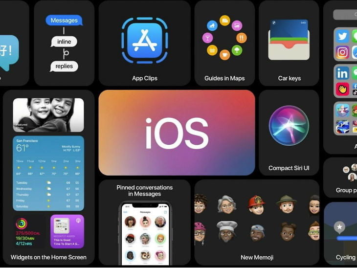 एप्पलको आईओएस १४.३ र पुराना डिभाइसका लागि आईओएस १२.५ अपडेट जारी