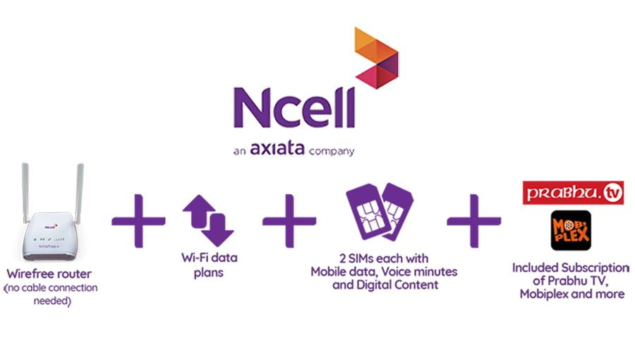 एनसेल आजीयाटाले सुरु गर्यो वाईफाई, टक टाइम र डाटा बन्डल सहितको वायरफ्री प्लस सेवा