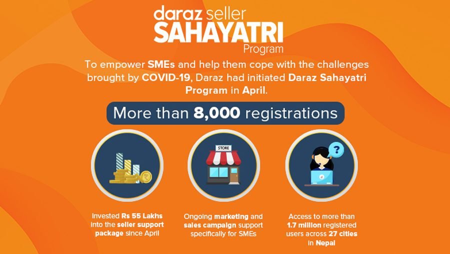 आठ हजार एसएमईहरू दराज सहयात्री कार्यक्रममार्फत अनलाइन सर्न सफल