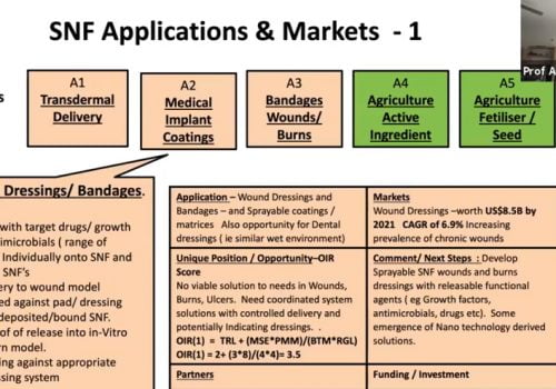 इनोभेसन तथा स्टार्टअप राज्यको प्राथमिकता हुनुपर्नेमा जोड