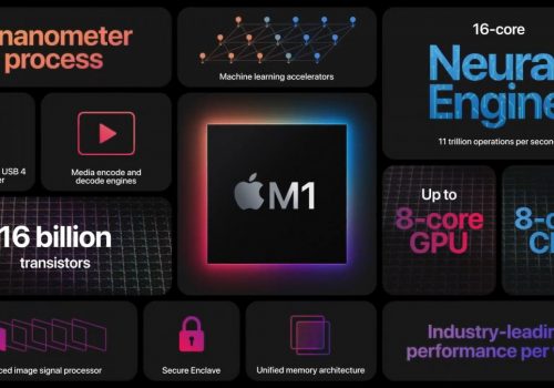एप्पलको एम वान प्रयोग प्रोसेसर ह्याक गर्ने प्रयास गर्दै ह्याकर