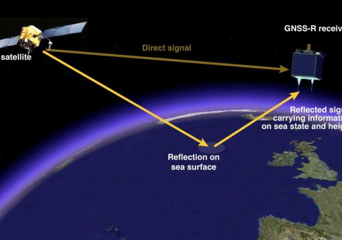 सगरमाथाको उचाई नाप्न प्रयोग गरिएको जीएनएसएस र जीपीआर प्रविधि के हो ? यहाँ बुझ्नुहोस्
