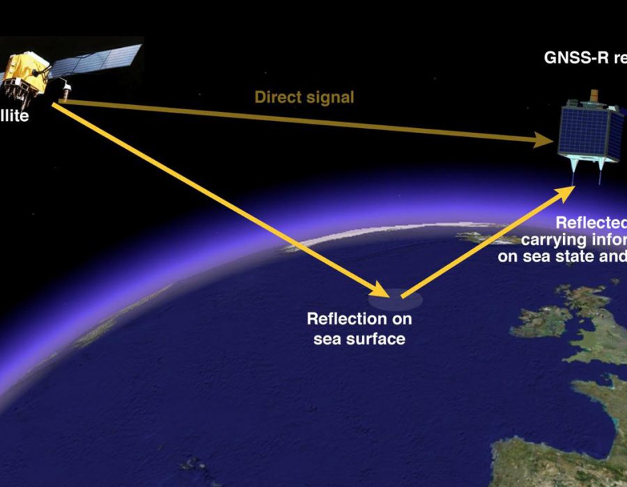 सगरमाथाको उचाई नाप्न प्रयोग गरिएको जीएनएसएस र जीपीआर प्रविधि के हो ? यहाँ बुझ्नुहोस्