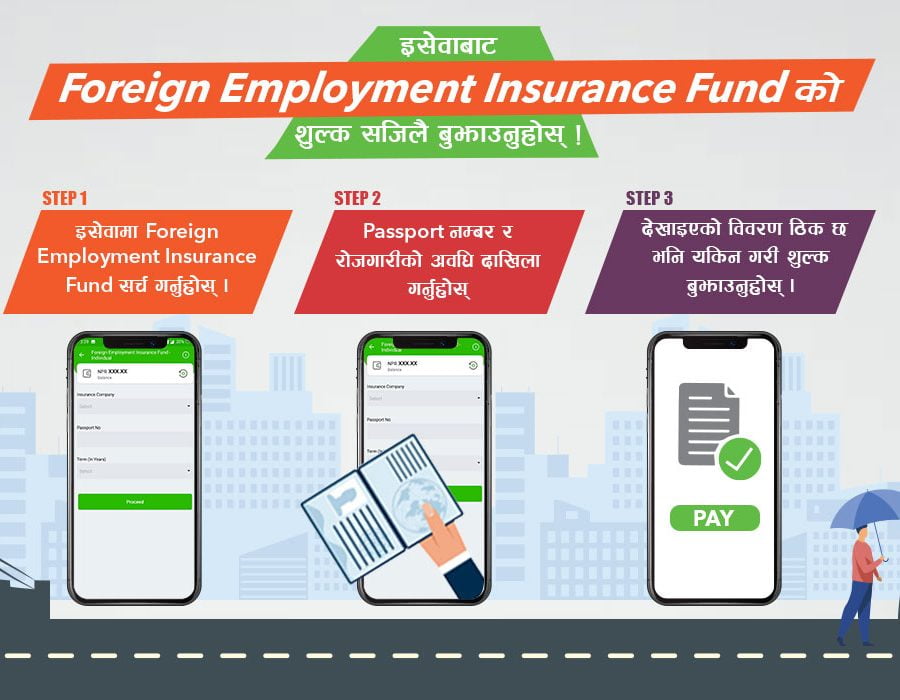 वैदेशिक रोजगारीमा जानेले बीमा र कल्याणकारी कोषको रकम इसेवाबाटै भुक्तानी गर्न सकिने