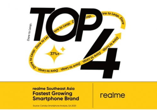 क्यानालिस टप ५ ग्लोबल स्मार्टफोनको सूचिमा रियलमी