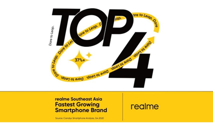 क्यानालिस टप ५ ग्लोबल स्मार्टफोनको सूचिमा रियलमी