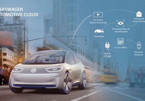 फक्सवागनले क्लाउडमा आधारित स्वचालित कार बनाउन माइक्रोसफ्टसँग सहकार्य गर्ने