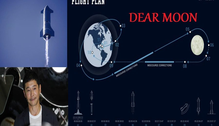 स्पेसएक्सको रकेटमा चन्द्रमामा जाने हो? जापानी अर्बपतिको छनोटमा तपाईँ पनि पर्न सक्नुहुन्छ!