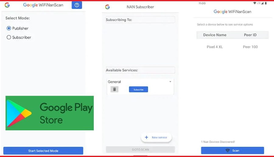 ब्लुटूथ र इन्टरनेटबिनै दुई डिभाइस एक आपसमा कनेक्ट हुने प्रविधि ल्याउँदै गुगल