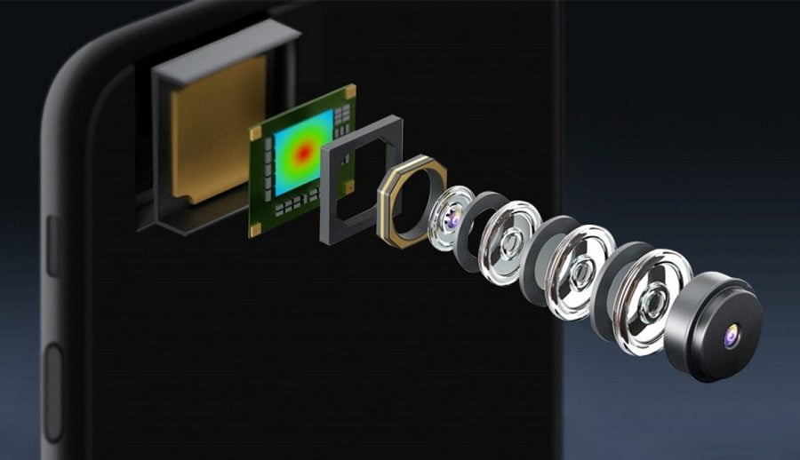 मोबाइल इमेज सेन्सर बजारमा सोनीको वर्चस्व, सामसङ दोस्रो नम्बरमा