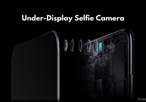 शाओमी, ओपोलगायतले अन्डर डिस्प्ले क्यामरासहितको स्मार्टफोन ल्याउने