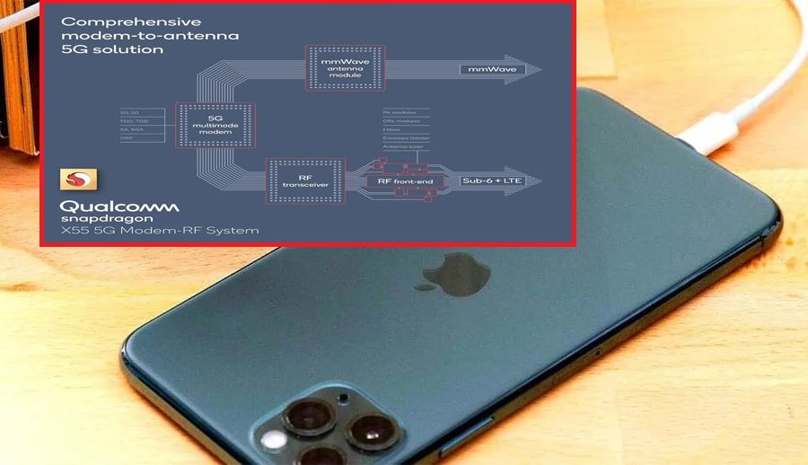 पेटेन्ट उल्लङ्घन गरेको आरोपमा एप्पल र क्वालकमविरुद्ध मुद्दा