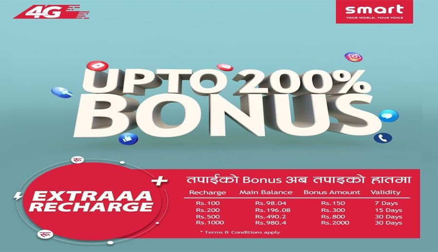 के हो स्मार्ट टेलिकमको २०० प्रतिशतसम्म बोनस पाइने ‘एक्स्ट्रा रिचार्ज’?