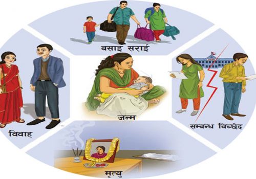 विद्युतीय प्रणालीमार्फत व्यक्तिगत घटना दर्ता गर्नेको संख्या १८ लाख ७ हजार नाध्यो