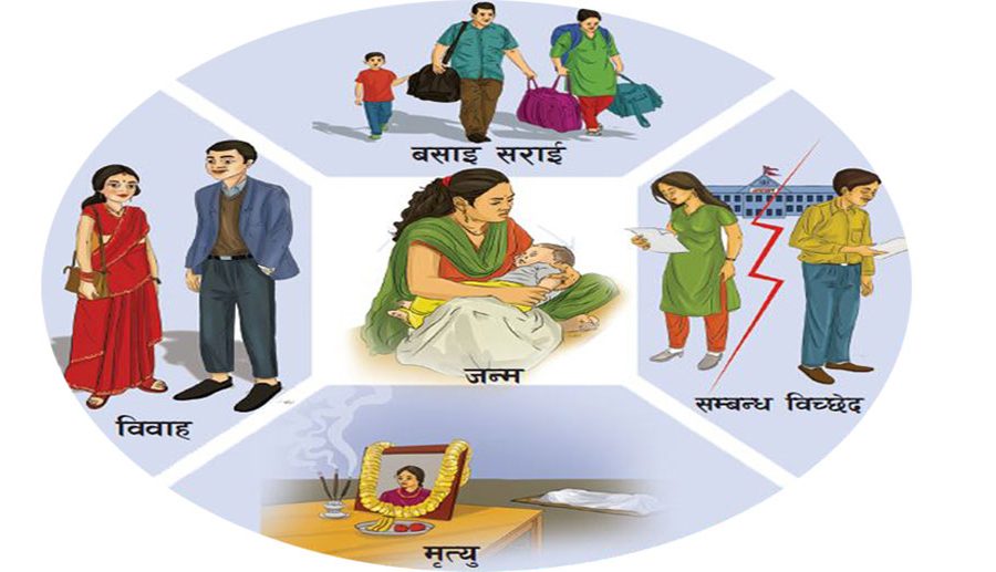 विद्युतीय प्रणालीमार्फत व्यक्तिगत घटना दर्ता गर्नेको संख्या १८ लाख ७ हजार नाध्यो