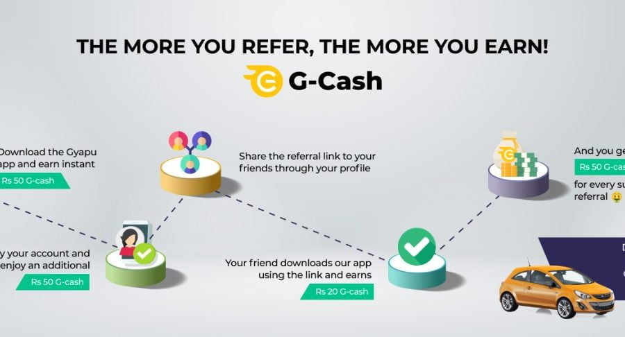 ग्यापुको जि-क्यास अफर, खरिदमा थुप्रै रिवार्ड र छुट प्राप्त हुने
