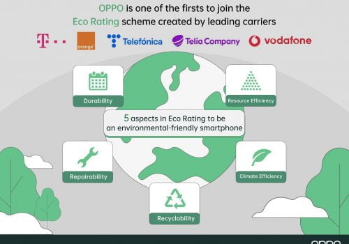 OPPO becomes one of the first partners of pan-industry Eco Rating labelling scheme