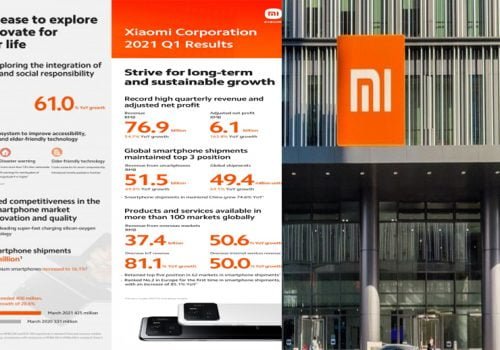 बजार हिस्सा बढेसँगै पहिलो त्रैमासमा शाओमीको नाफा दोब्बरभन्दा बढी