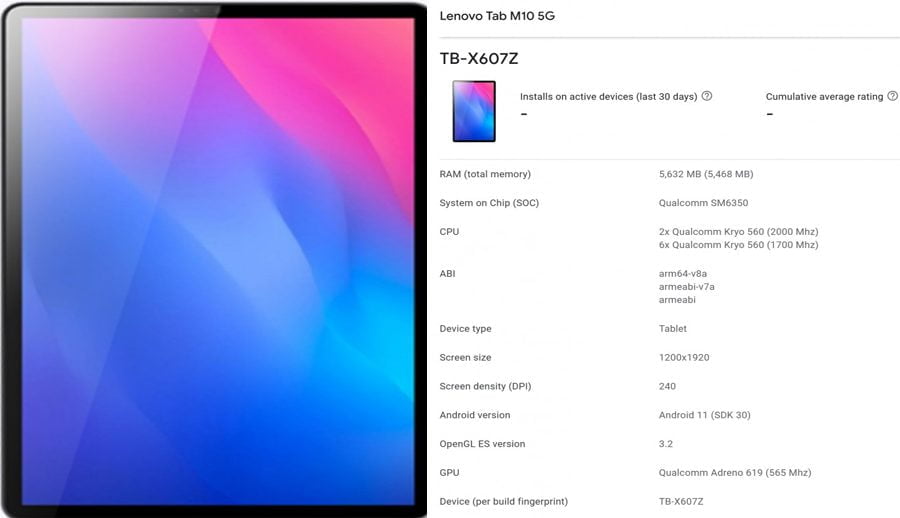 लेनोभोको ट्याब एम१० फाइभजीको विवरण बाहिरियो