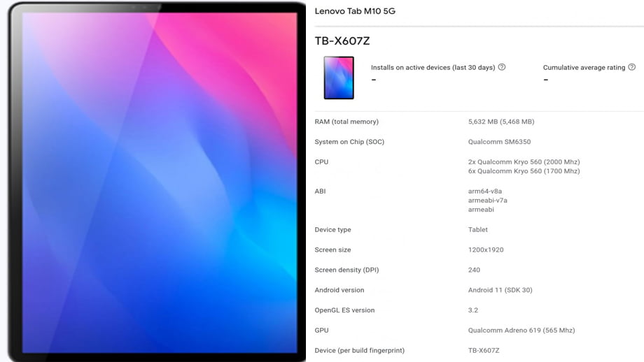 लेनोभोको ट्याब एम१० फाइभजीको विवरण बाहिरियो