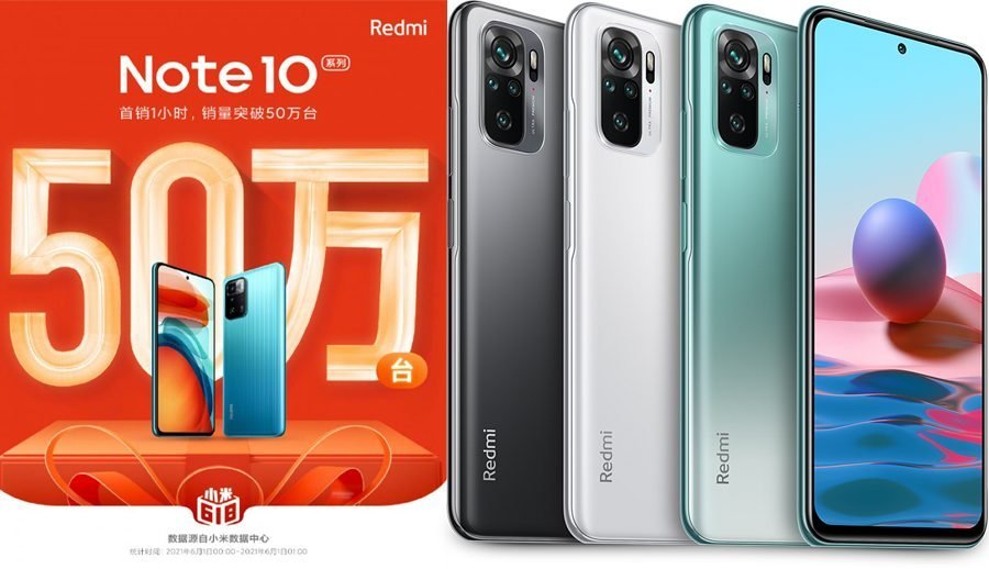 शाओमी १ घण्टामा ५ लाख थान रेडमी नोट १० बिक्री गर्न सफल