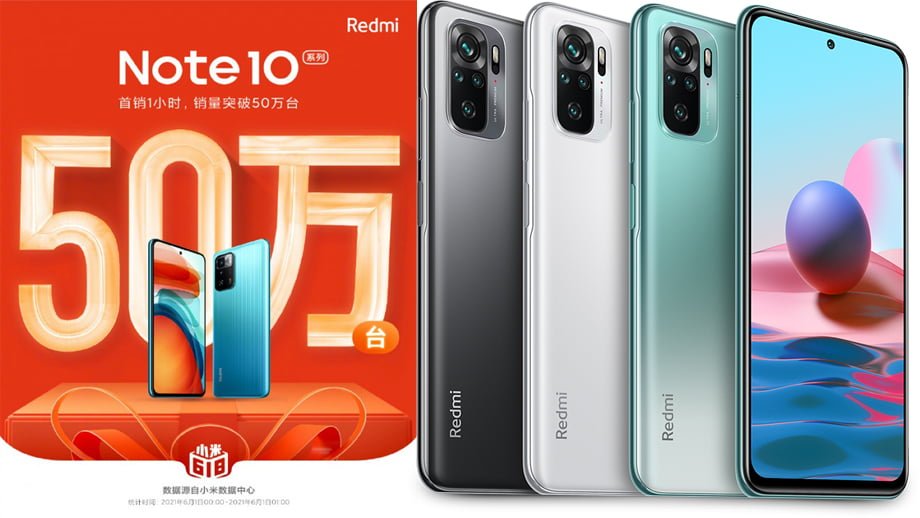 शाओमी १ घण्टामा ५ लाख थान रेडमी नोट १० बिक्री गर्न सफल