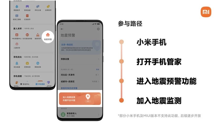 शाओमीका स्मार्टफोनमा छिट्टै भूकम्प पूर्वसूचना प्रणाली आउन सक्ने