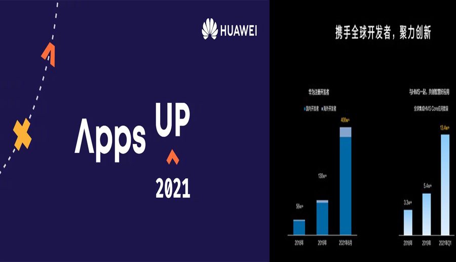 ह्वावेको हार्मोनीओएसमा १ लाख ३४ हजार एप उपलब्ध, ४० लाख डेभलपर जोडिए