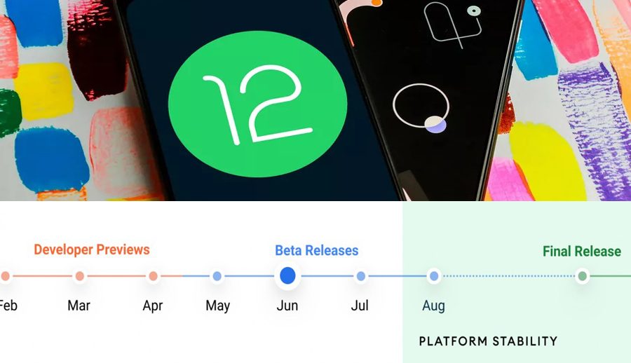 एन्ड्रोइड १२ एन्ड्रोइडको इतिहासमै सबैभन्दा बढी डाउनलोड हुन सफल बिटा भर्सन