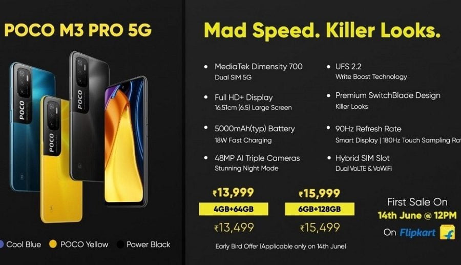पोको एम३ प्रो फाइभजी स्मार्टफोन भारतमा जुन १४ बाट खरिद गर्न सकिने