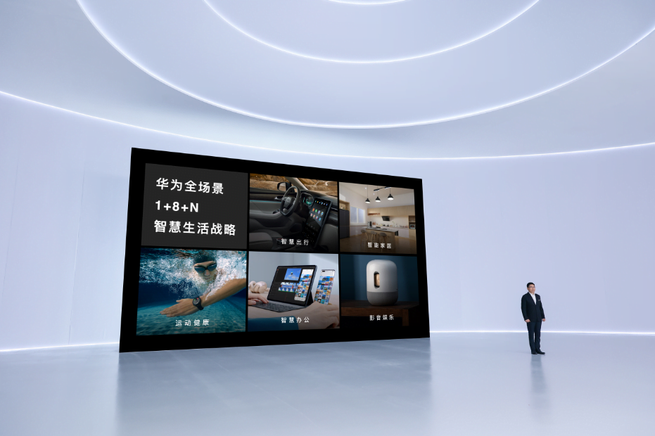 Huawei Launches a Range of New Products Powered by HarmonyOS 2