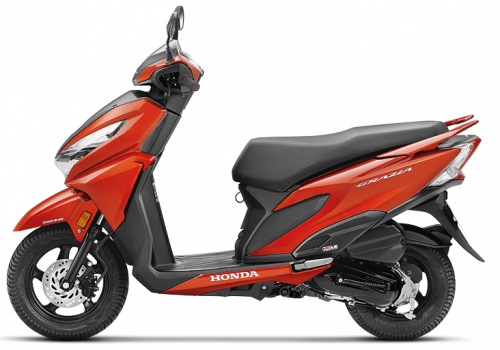 होण्डा ग्राजियाका नयाँ मोडलहरु नेपाली बजारमा